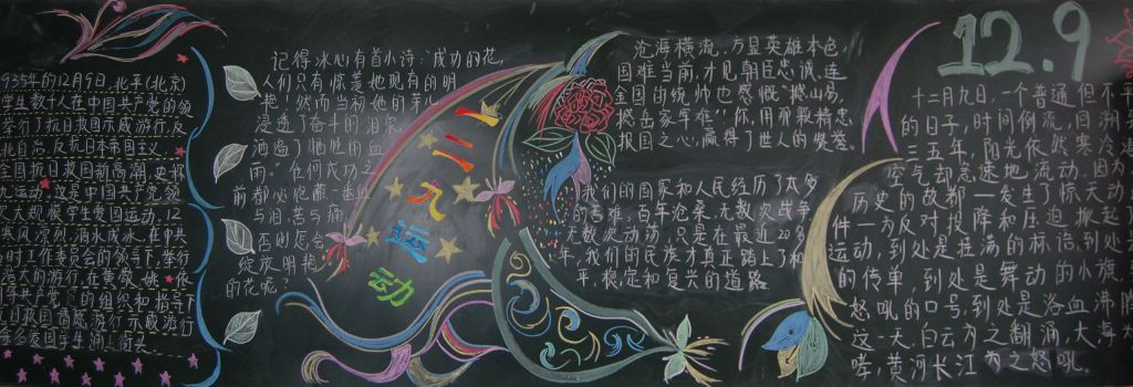 2022年纪念129黑板报图片:真青春知荣辱 2022年纪念129黑板报图片:真青春知荣辱