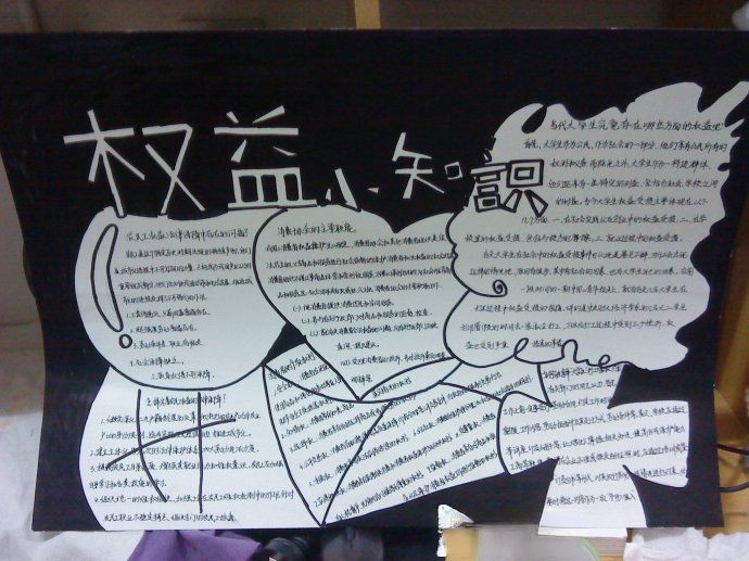 权益知识手抄报图片