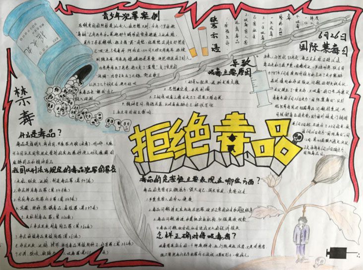 抵制诱惑拒绝毒品手抄报