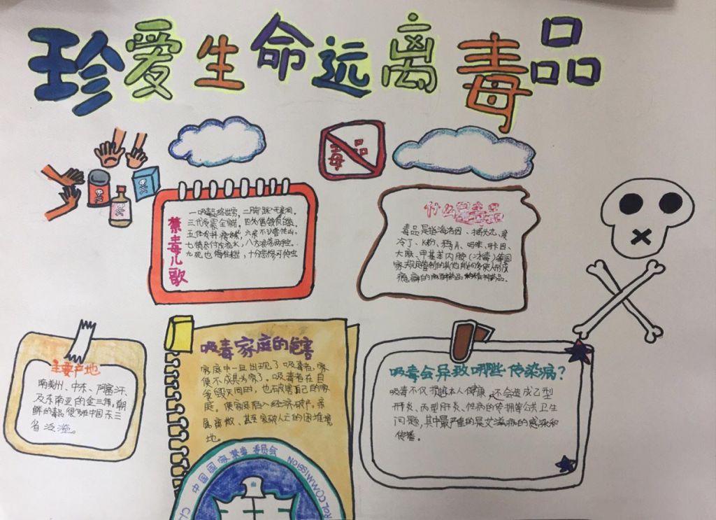 珍爱生命远离毒品手抄报，向毒品说不