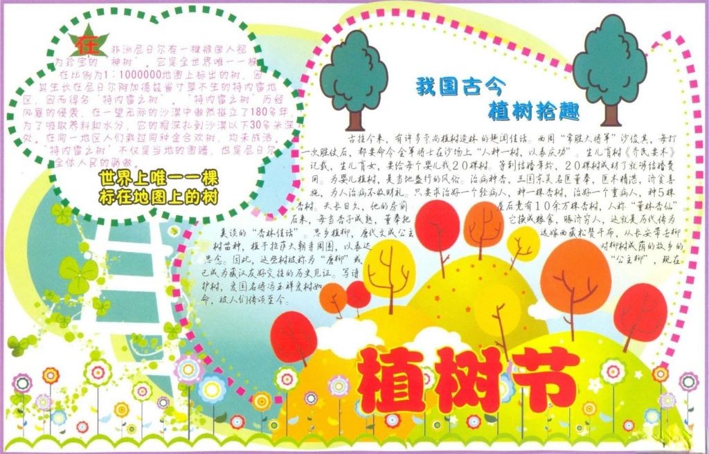 2022植树节手抄报设计