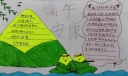 孩纸们的端午节手抄报，粽情端午