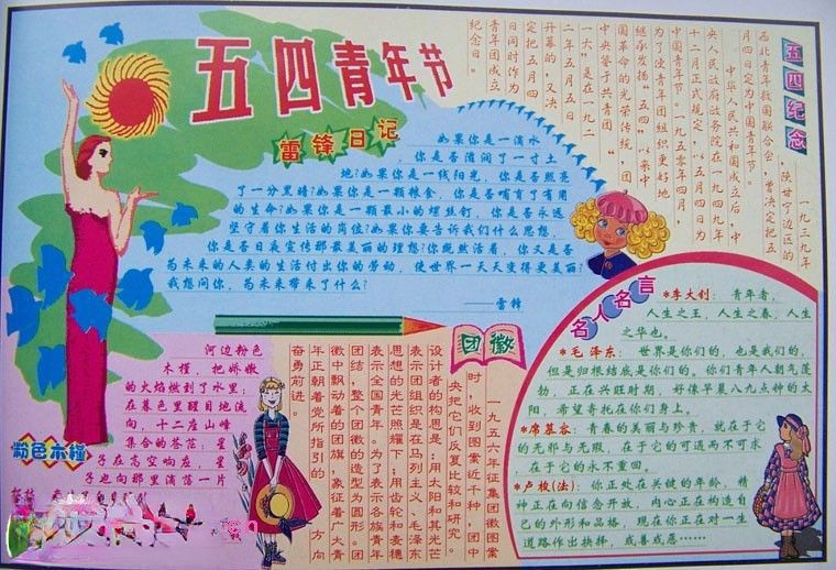 纪念五四青年节电子板报作品