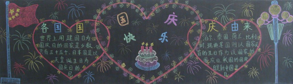 热烈庆祝2022国庆节黑板报