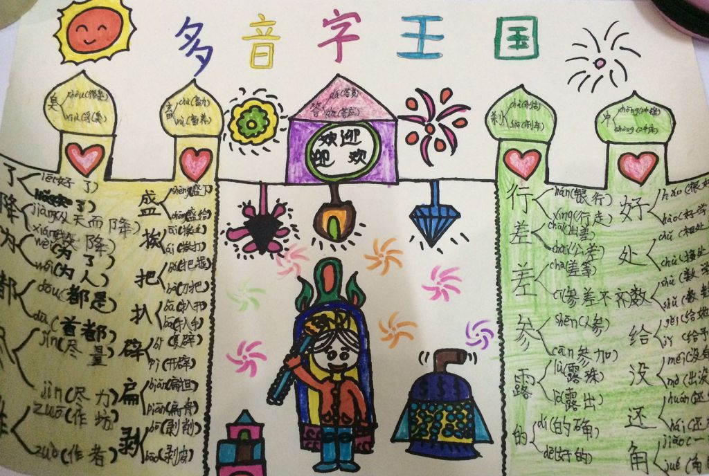 多音字王国手抄报 多音字王国手抄报