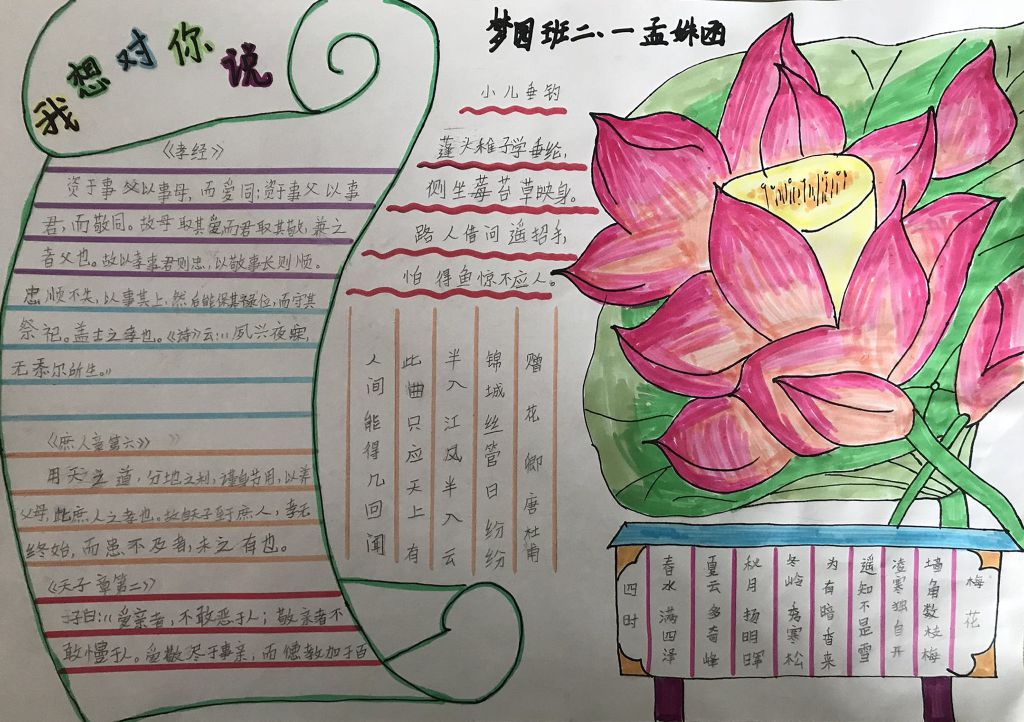 国学经典传统文化手抄报