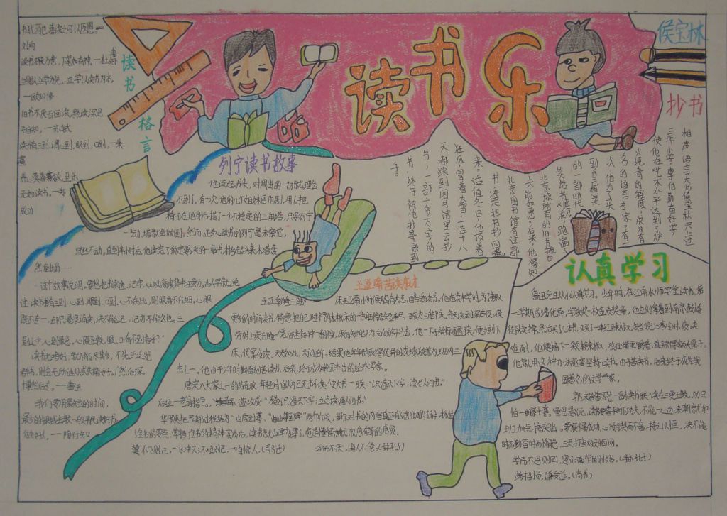 读书乐手抄报图片大全