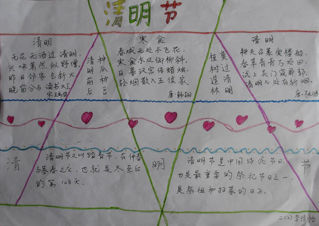 清明节手抄报资料大全