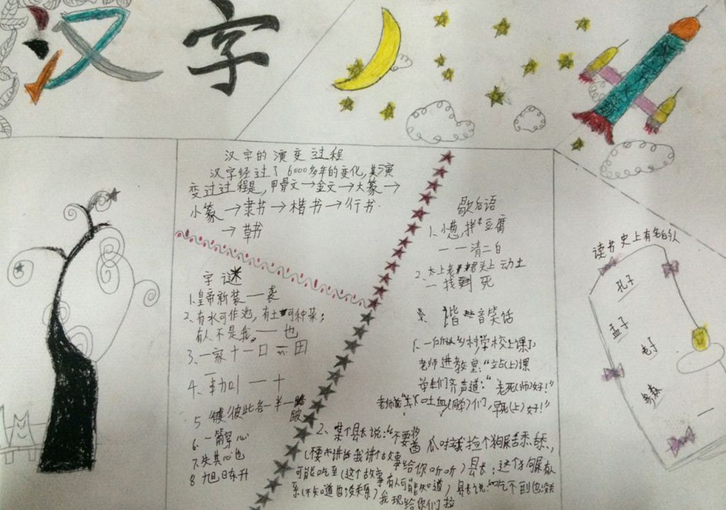 遨游汉字王国实践活动手抄报