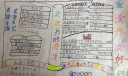 四月走进书的海洋手抄报