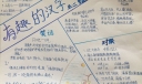 神奇有趣的汉字王国手抄报图片大全