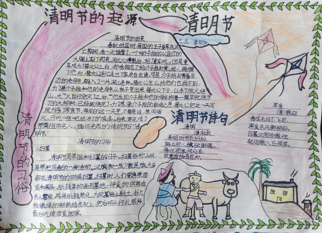 四月清明手抄报图片展
