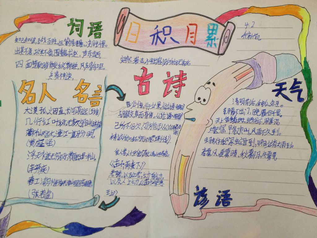 语文日积月累手抄报