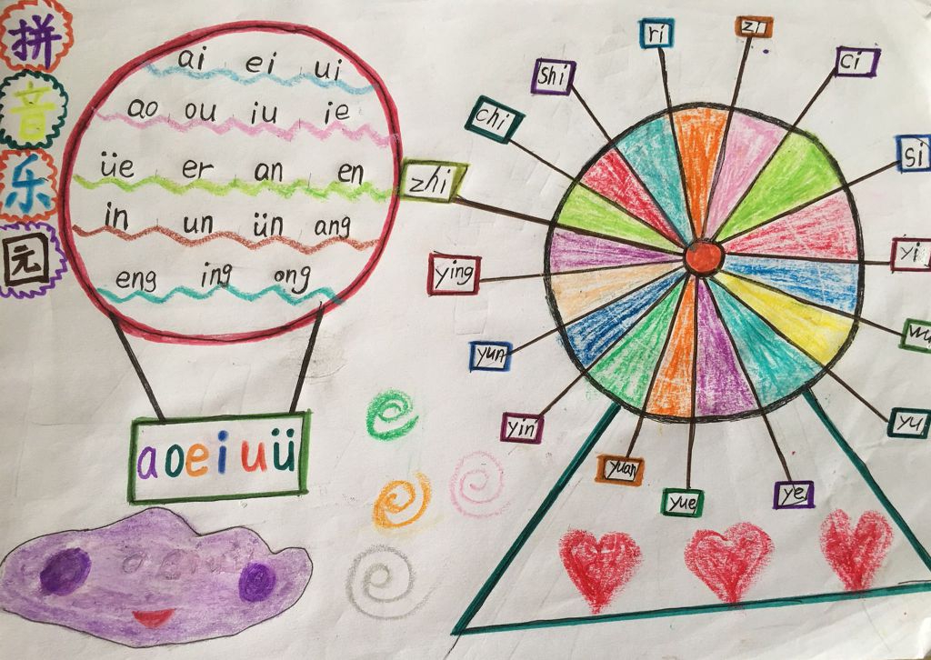 拼音乐园手抄报图片大全