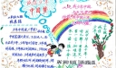 诚信少年中国梦手抄报版面设计图
