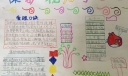 保护视力手抄报设计图