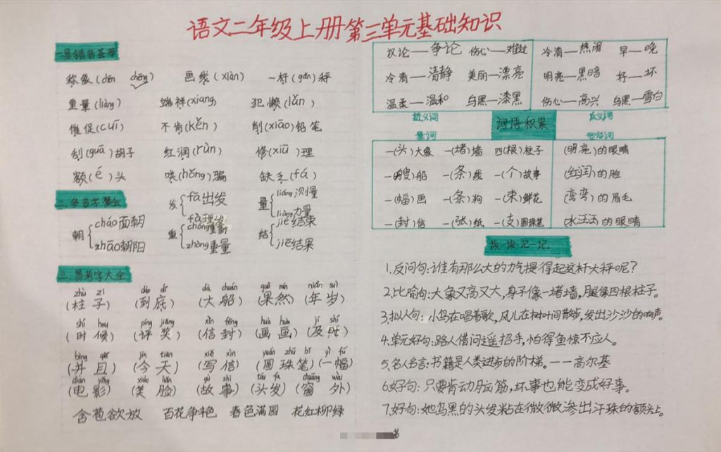 语文二年级上册基础知识手抄报 语文二年级上册基础知识手抄报