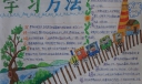 语文学习方法手抄报版面设计图