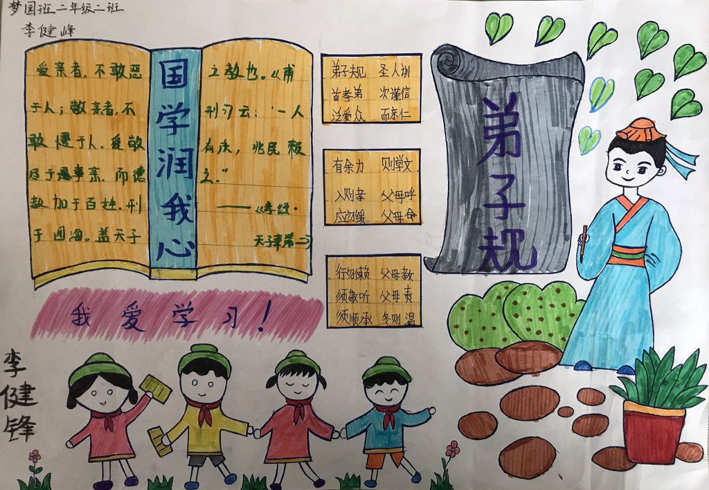 国学经典传统文化手抄报