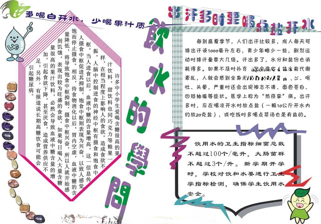 饮水的学问手抄报（电子版）