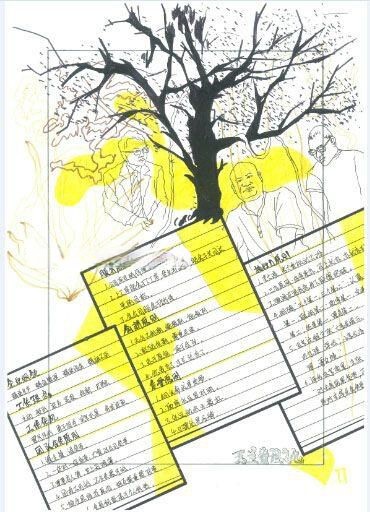 企业管理文化手抄报