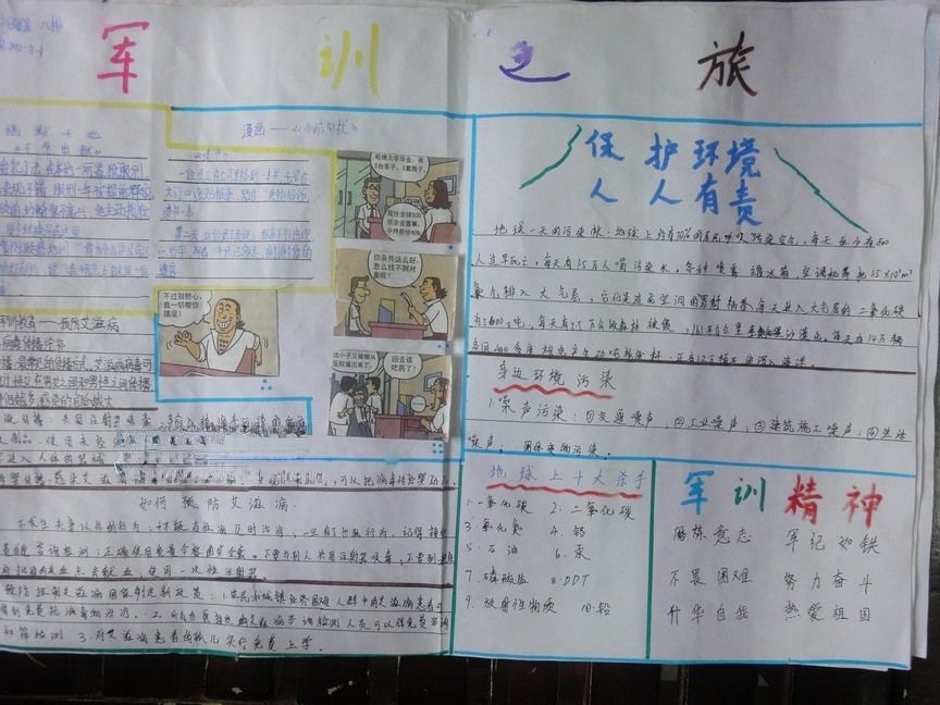 初二军训手抄报