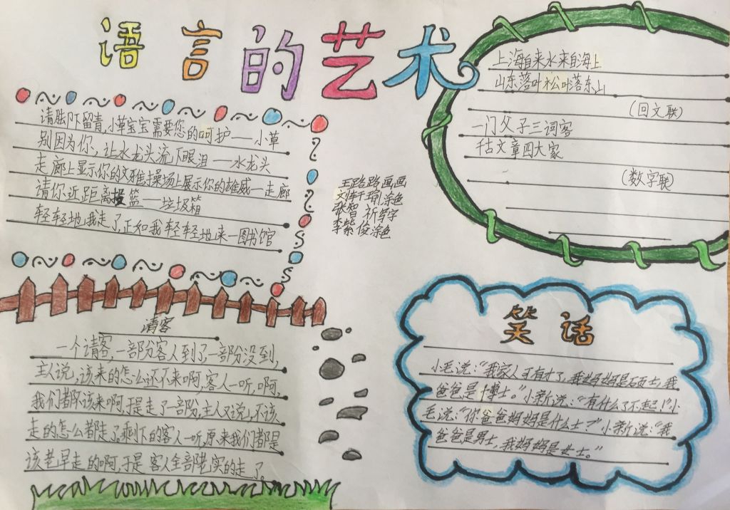 语言的艺术和魅力手抄报图片大全
