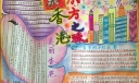 东方明珠香港手抄报