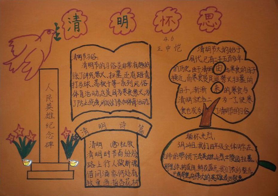 2022清明小报作品展