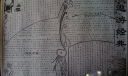 遨游经典名著手抄报