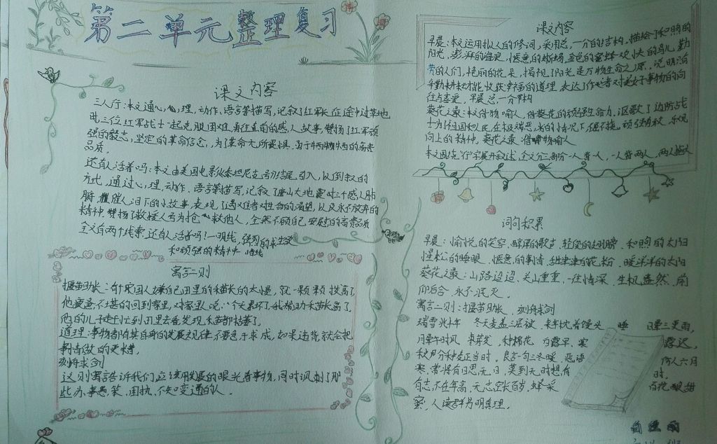 第二单元整理复习手抄报