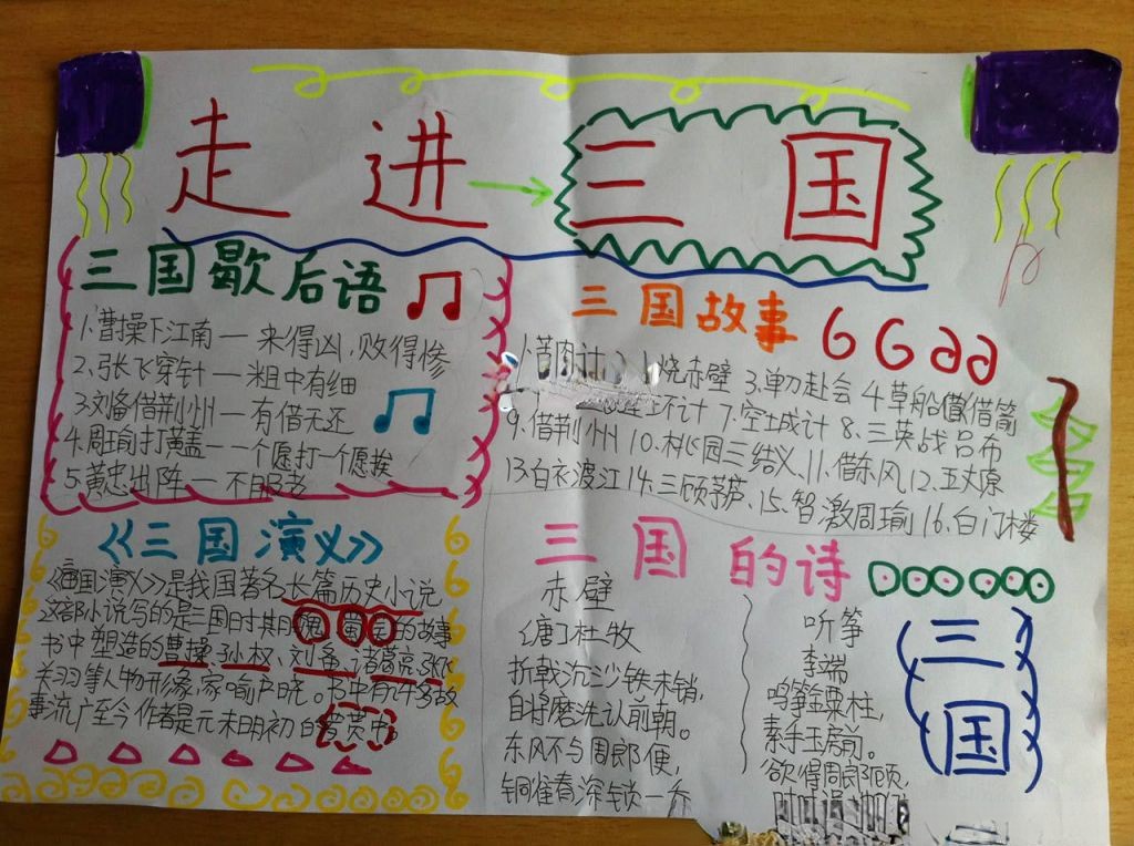 走进三国手抄报 走进三国手抄报