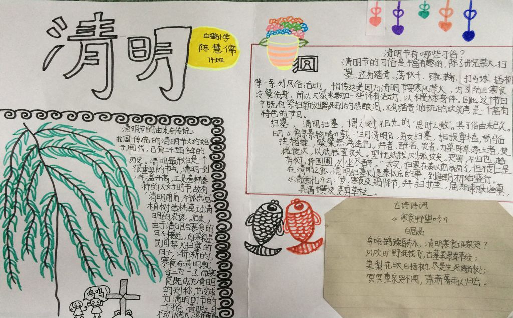 清明节手抄报一等奖作品