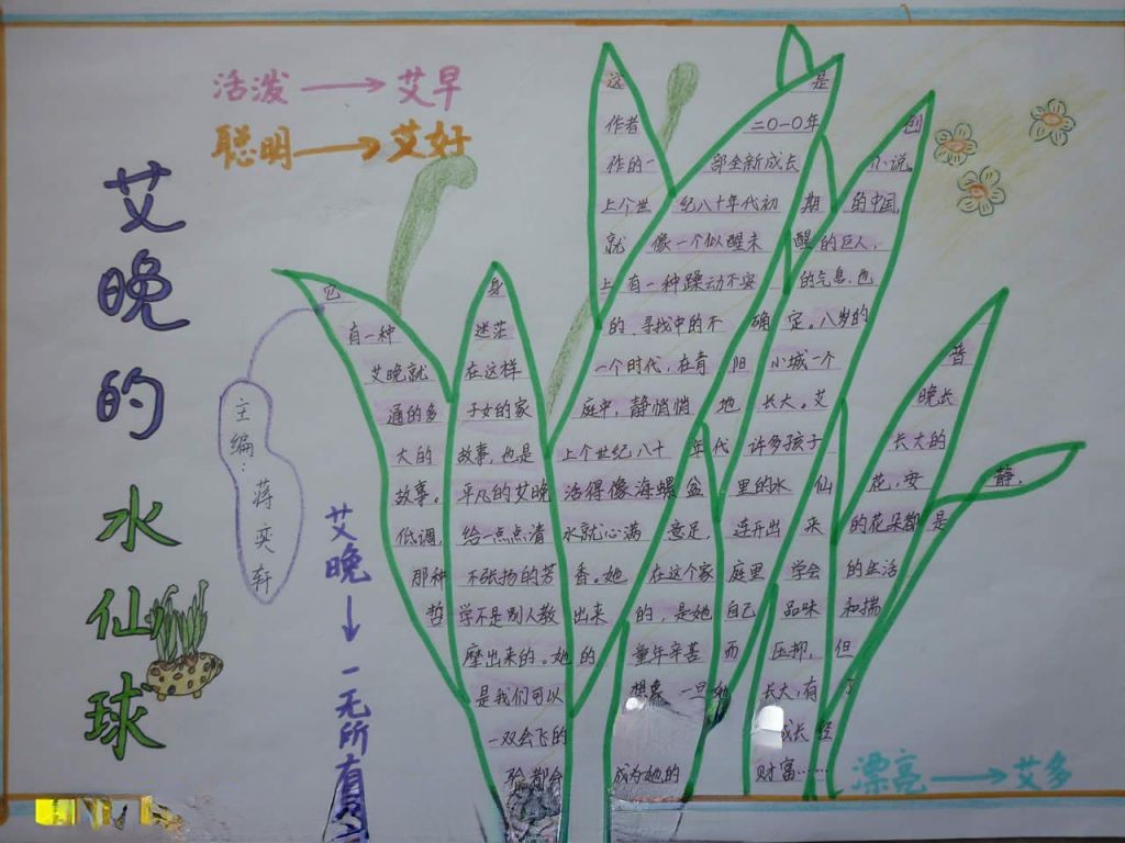 好书推荐手抄报