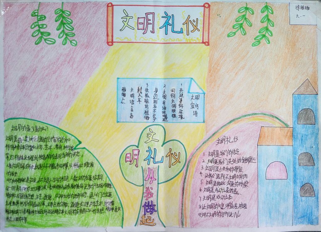 知书达礼手抄报图片 知书达礼手抄报图片