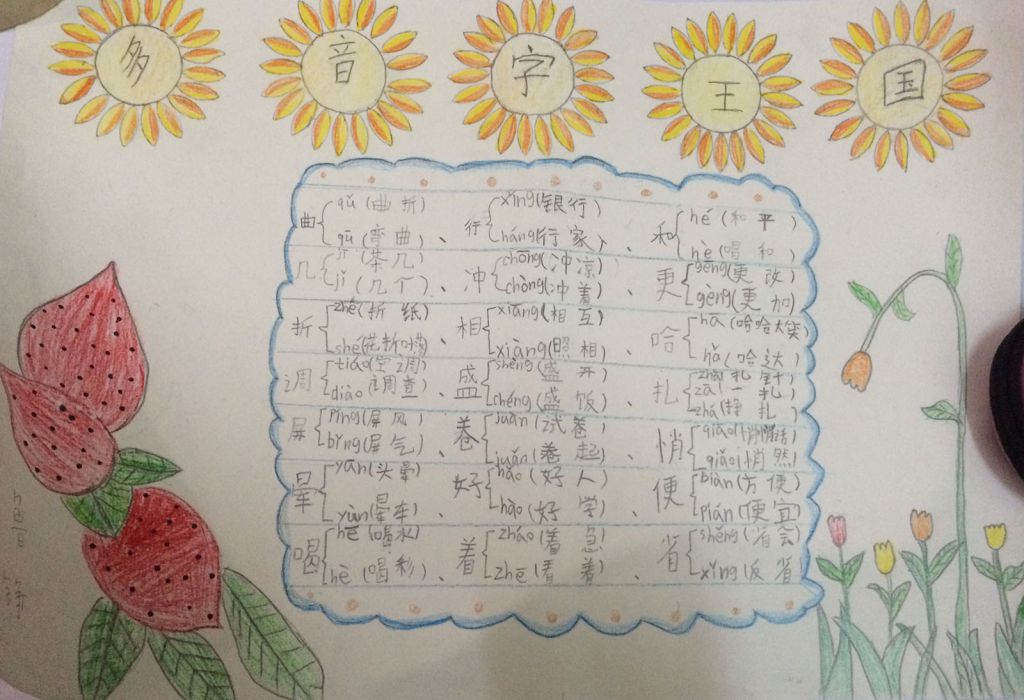 多音字王国手抄报 多音字王国手抄报