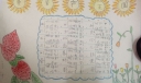 多音字王国手抄报
