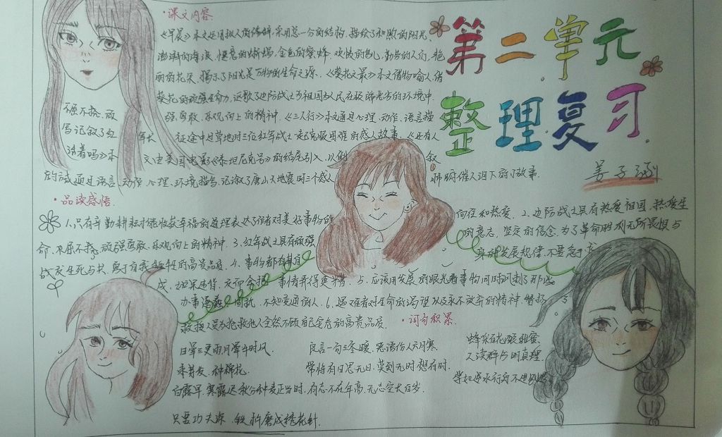第二单元整理复习手抄报