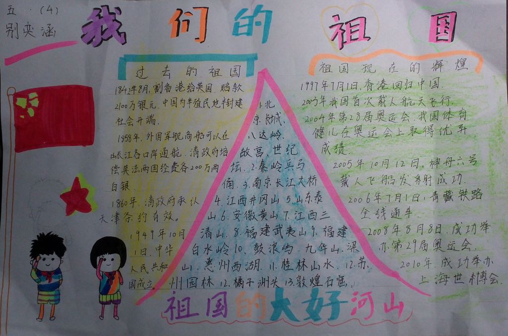 祖国的大好河山手抄报 祖国的大好河山手抄报