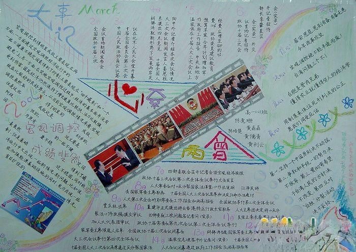 心系两会手抄报版面设计图