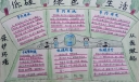 六年级低碳绿色生活手抄报