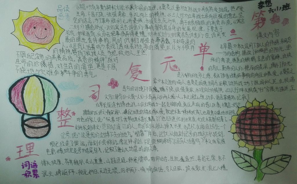 第二单元整理复习手抄报