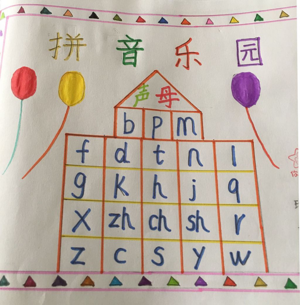 拼音乐园手抄报图片大全