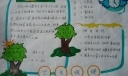 远离疾病科学生活手抄报