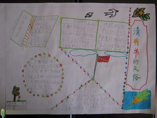 清明节的风俗手抄报欣赏 清明节的风俗手抄报欣赏