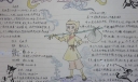 关于西游记的手抄报（精品推荐）