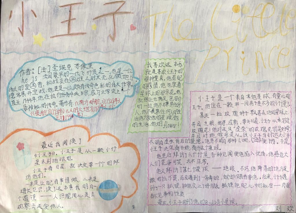 《小王子》手抄报图片