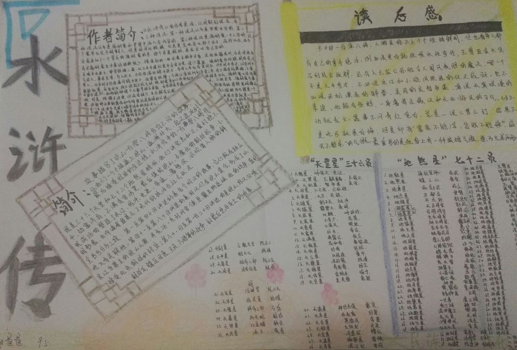 关于水浒传的手抄报的图片