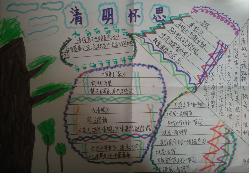 获奖清明节手抄报大全_优秀清明节手抄报