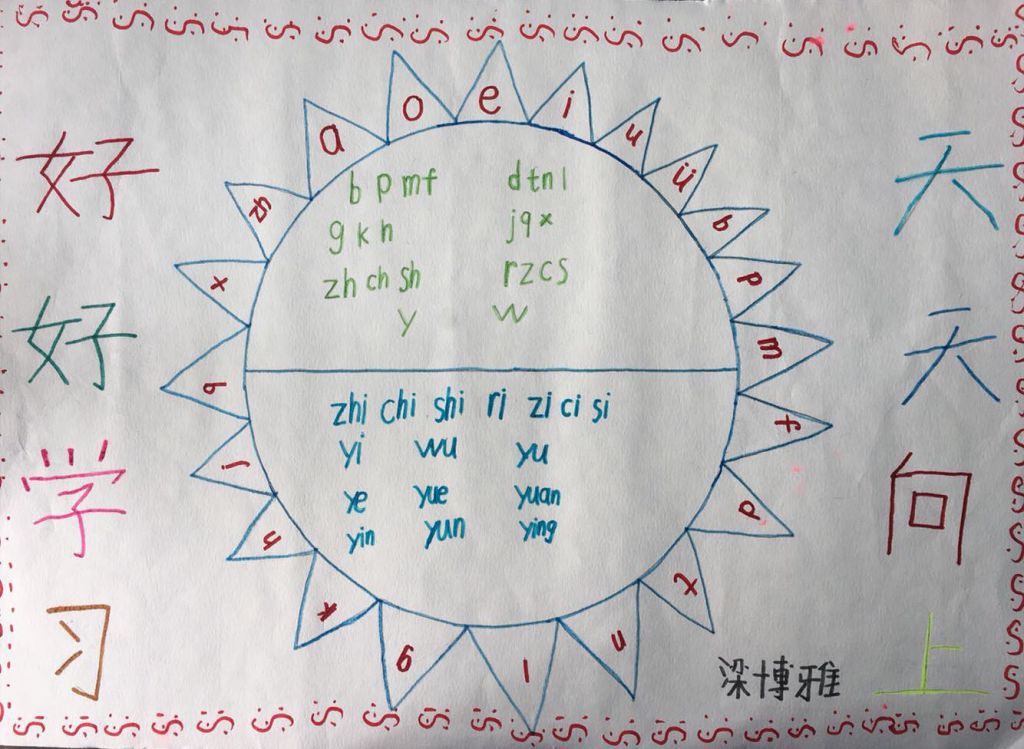 一年级拼音小报图片